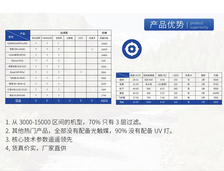 滢晶空气净化器页面-06.jpg