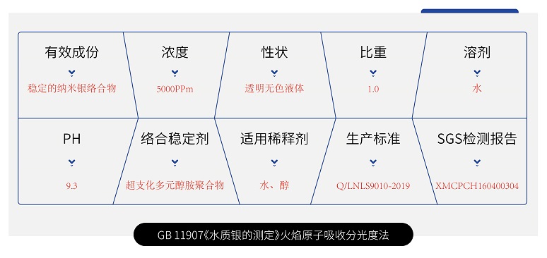 防疫消杀核心技术图-04.jpg